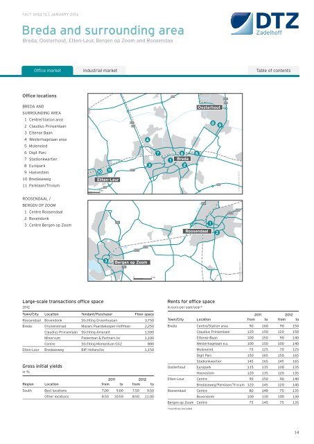 download PDF - DTZ Zadelhoff