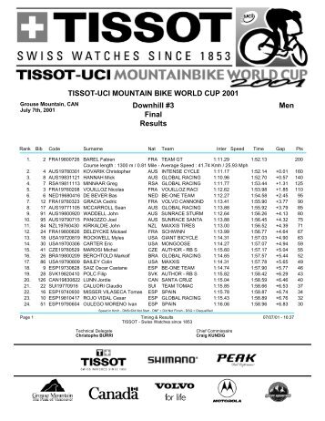 TISSOT-UCI MOUNTAIN BIKE WORLD CUP 2001 Downhill #3 Men ...