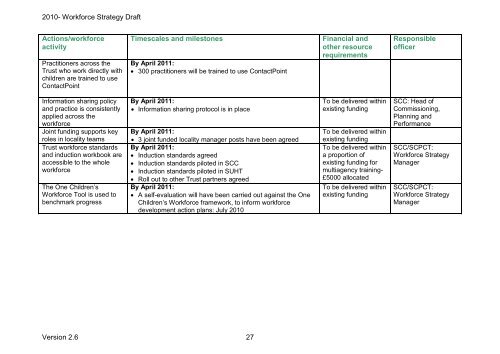 Proposed structure for the Children and Young People's Workforce ...