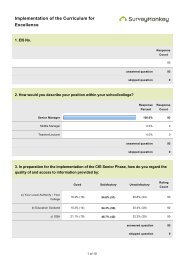 Implementation of the Curriculum for Excellence - EIS