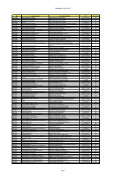 Resultados JTCIC 2013 (2) IES Nome do Curso Nome do ... - ascom