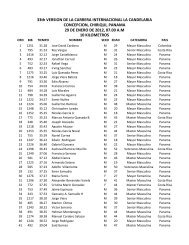 Resultados - Panama Runners