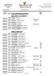 PLANT NAME AND DESCRIPTION Availability ... - Redlands Nursery