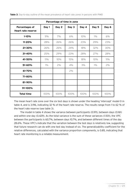 Measuring physical fitness in Persons with Severe/Profound ...