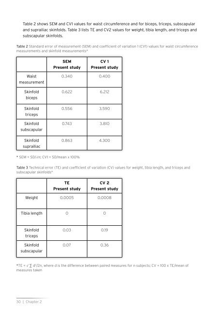 Measuring physical fitness in Persons with Severe/Profound ...