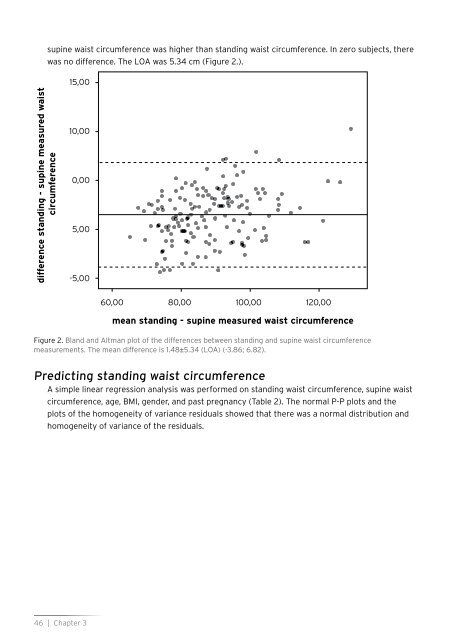 Measuring physical fitness in Persons with Severe/Profound ...