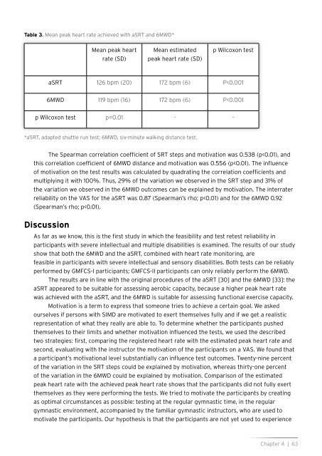 Measuring physical fitness in Persons with Severe/Profound ...