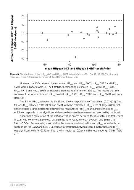 Measuring physical fitness in Persons with Severe/Profound ...