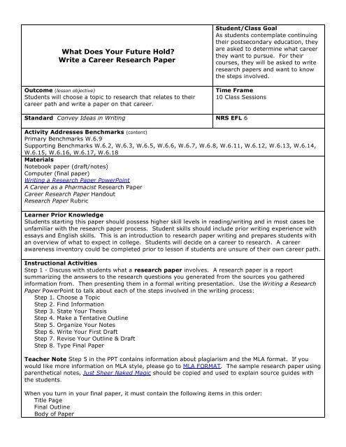 Access Report 22 Inches To Meters