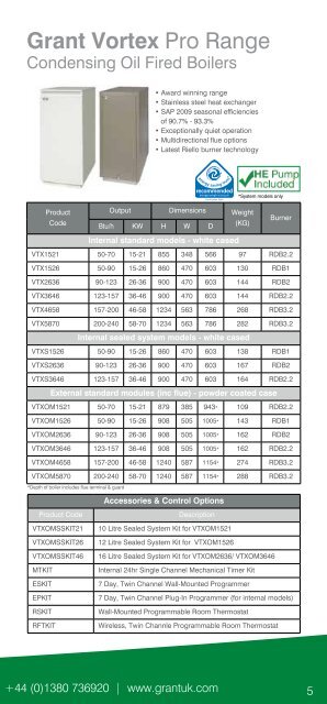 Grant-UK-Complete-Product-Guide-May-2014