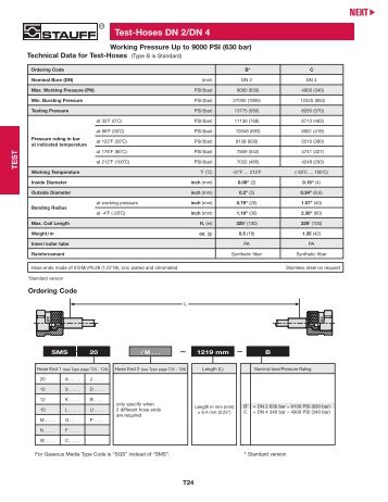 Stauff Hydraulic Test Couplings--Test-Hoses DN 2/DN 4 END ...