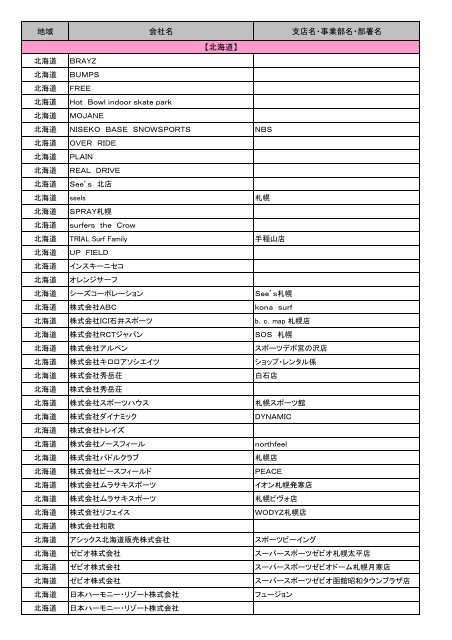 地域 会社名 支店名・事業部名・部署名 - 日本スノーボード産業振興会