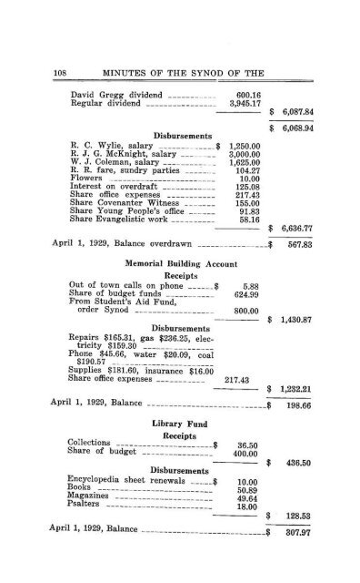 Reformed Presbyterian Minutes of Synod 1929