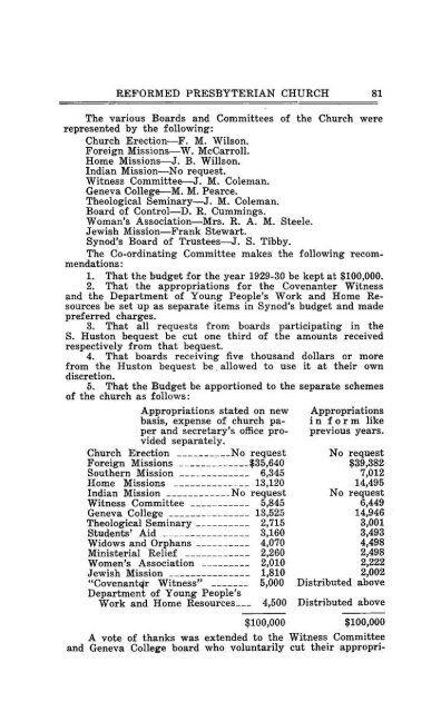 Reformed Presbyterian Minutes of Synod 1929