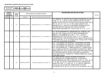 Numerotarea secţiilor de votare şi repartizarea lor ... - Primaria Craiova