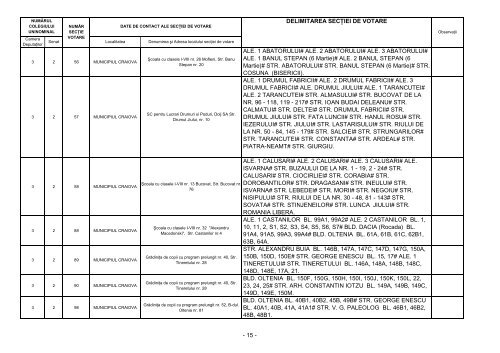 Numerotarea secţiilor de votare şi repartizarea lor ... - Primaria Craiova