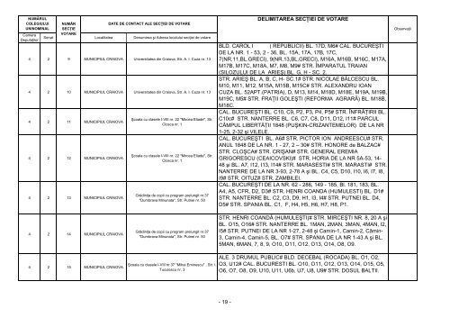 Numerotarea secţiilor de votare şi repartizarea lor ... - Primaria Craiova