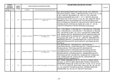 Numerotarea secţiilor de votare şi repartizarea lor ... - Primaria Craiova