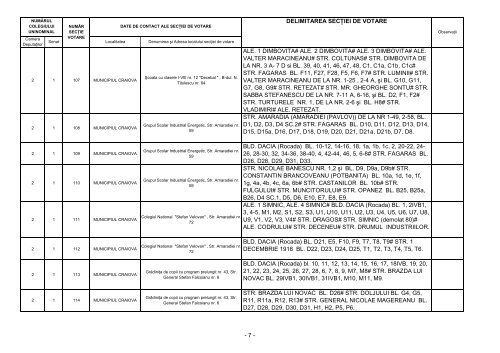 Numerotarea secţiilor de votare şi repartizarea lor ... - Primaria Craiova