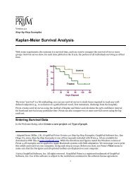 Kaplan-Meier Survival Analysis - GraphPad Software