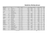 Skatteliste offentlig ettersyn - Lunner kommune