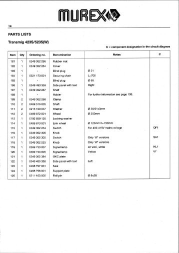 Transmig 423S(W) - Murex