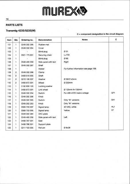 Transmig 423S(W) - Murex