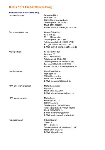 Kreis 1/01 Eichstätt/Neuburg