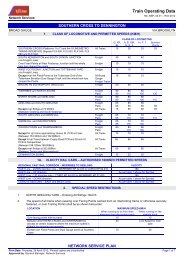 Train Operating Data - V/Line