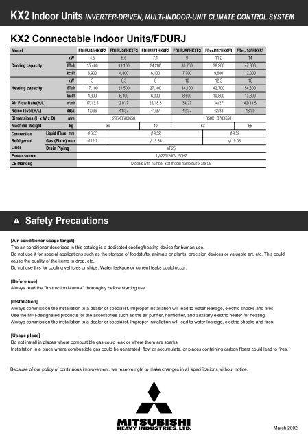 KX2 Connectable Indoor Units/FDTW