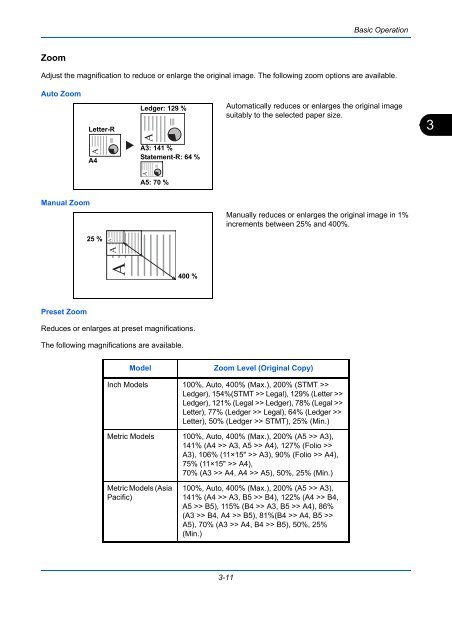 user manual - Utax