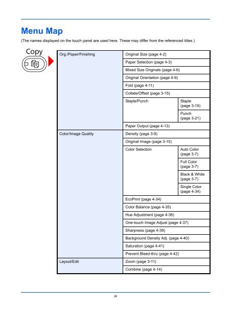 user manual - Utax