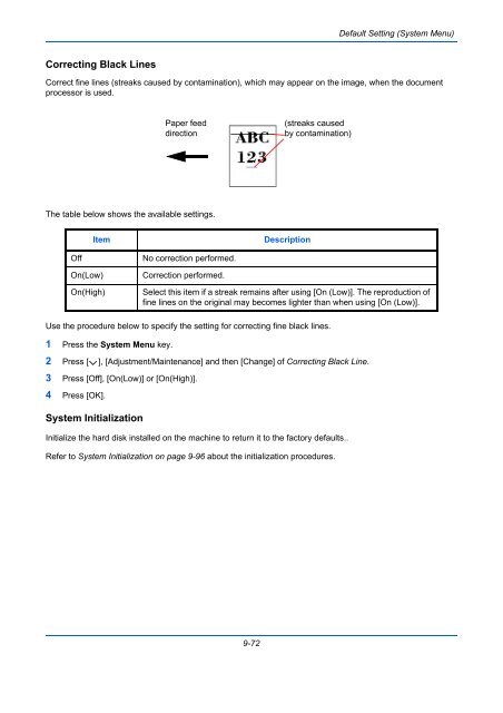 user manual - Utax