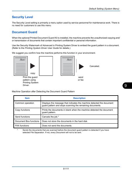 user manual - Utax