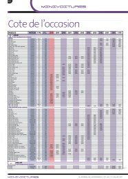 Cote de l'occasion - Journal de l'Automobile