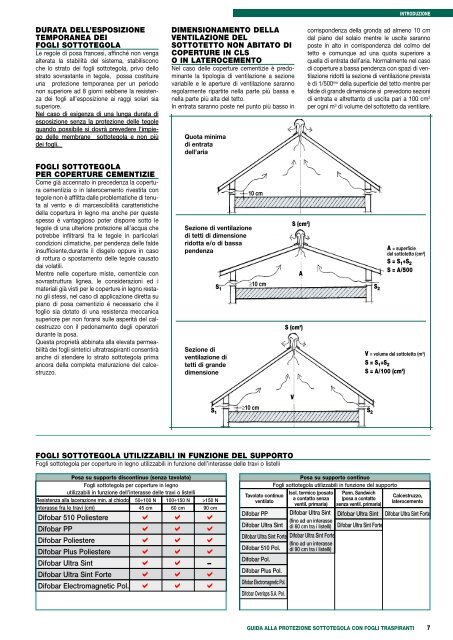 guida alla protezione sottotegola con fogli traspiranti - Index S.p.A.