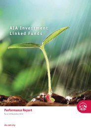 AIA Investment Linked Funds