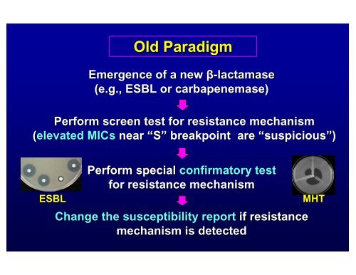 Antimicrobial Susceptibility Testing Update - SWACM