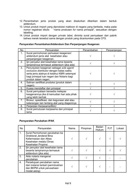 Pedoman Penilaian Alat Kesehatan dan Perbekalan Kesehatan ...