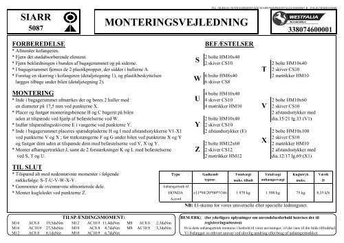 NOTICE DE MONTAGE - Westfalia