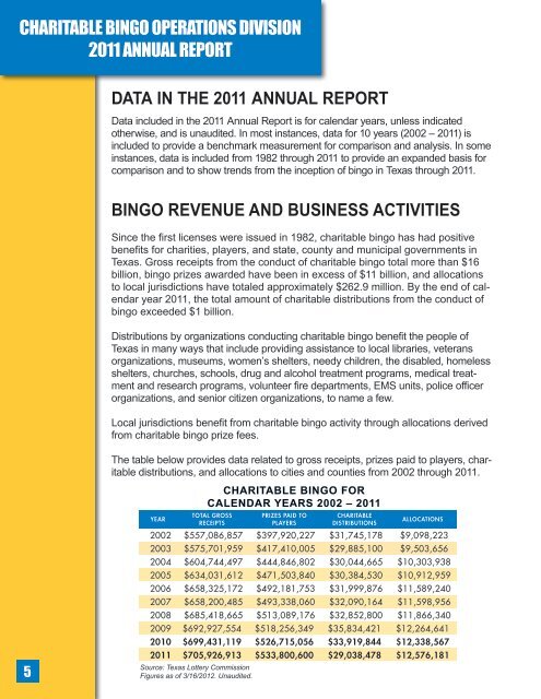 CHARITABLE BINGO OPERATIONS DIVISION - Txbingo.org