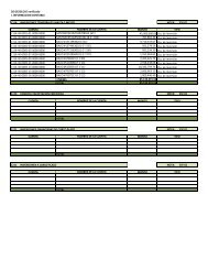 Notas a los Estados Financieros de Desglose - Guanajuato