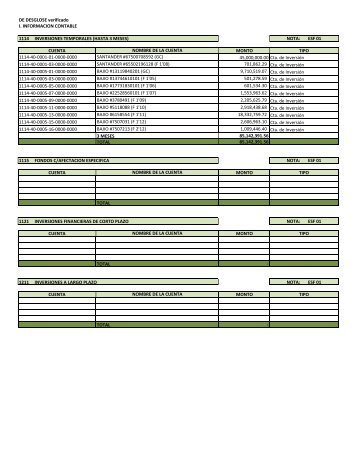 Notas a los Estados Financieros de Desglose - Guanajuato