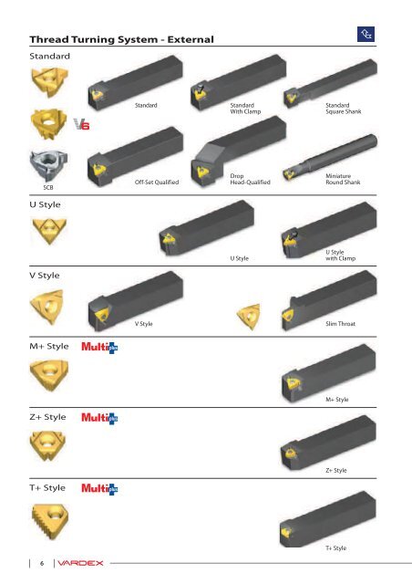 Vargus Vardex Main Catalogue