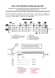 vÄ«thi - Abhidhamma.com