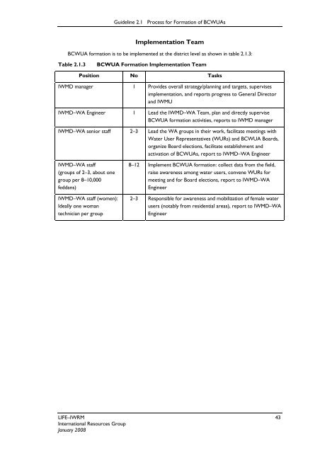 Guidelines for Implementation of Integrated Water Management ...