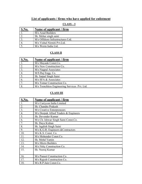 List of contractors registered in Delhi Jal Board.