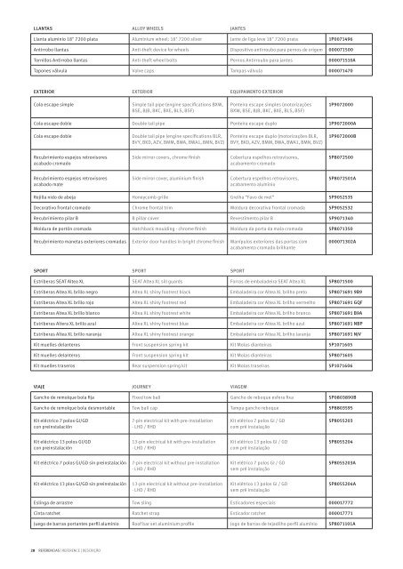 SEAT ALTEA XL Accesorios | Accessories ... - Moldotrans Auto