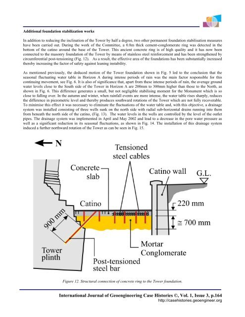 Leaning Tower of Pisa: Behaviour after Stabilization Operations