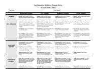 Text Complexity: Qualitative Measures Rubric INFORMATIONAL ...